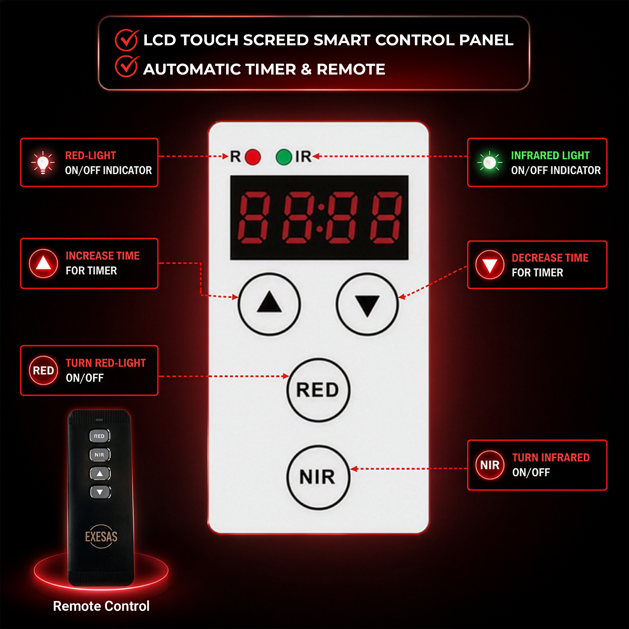 EXESAS 1008 LED, 5040W Dual-Chip, Red Light Therapy Device for Full Body, 4-Wavelengths Infrared LED Panel for Skin, Recovery, Performance, Wellness