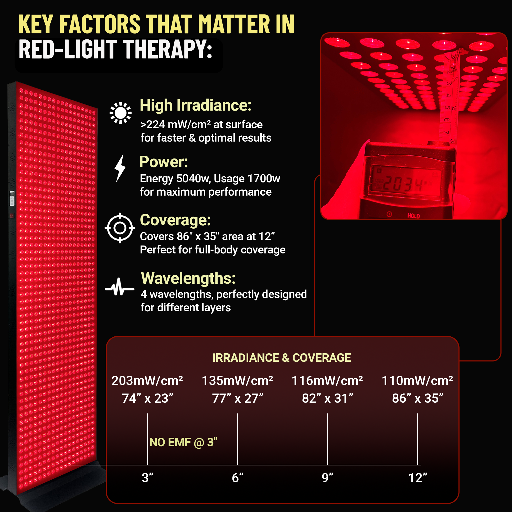 EXESAS 1008 LED, 5040W Dual-Chip, Red Light Therapy Device for Full Body, 4-Wavelengths Infrared LED Panel for Skin, Recovery, Performance, Wellness